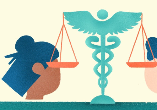 What is currently the most important issue in medical ethics?